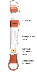 Кевзара, р-р для п/к введ. 175 мг/мл 1.14 мл №2 шприц-ручки